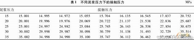 ANSYS在組合扁梁承載力性能研究中的應(yīng)用ansys結(jié)果圖圖片4