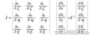 ANSYS機(jī)床主軸有限元分析ansys培訓(xùn)的效果圖片4