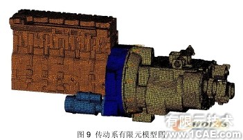 汽車(chē)零部件有限元分析中的應(yīng)用ansys workbanch圖片8