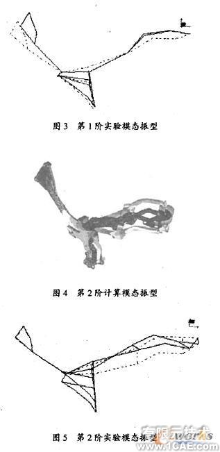 車架的模態(tài)分析及優(yōu)化ansys培訓的效果圖片6