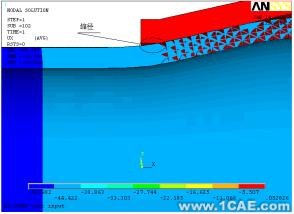 基于ANSYS/LS-DYNA的空拔鋼管有限元分析+學習資料圖片8