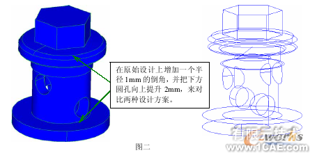 HyperMesh 在鼓形接頭改進方案設(shè)計中的應(yīng)用+學(xué)習(xí)資料圖片2