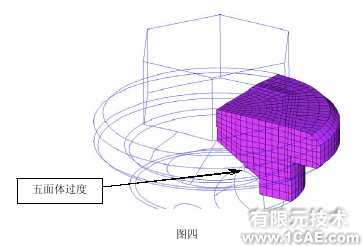 HyperMesh 在鼓形接頭改進方案設(shè)計中的應(yīng)用+學(xué)習(xí)資料圖片4