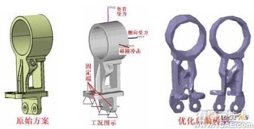 優(yōu)化設(shè)計(jì)在商用車質(zhì)量改進(jìn)中的應(yīng)用+學(xué)習(xí)資料圖片2