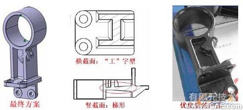 優(yōu)化設(shè)計(jì)在商用車質(zhì)量改進(jìn)中的應(yīng)用+學(xué)習(xí)資料圖片3