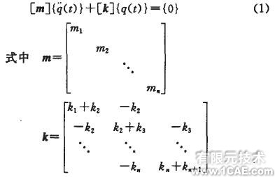 CosmosWorks銑床結(jié)構(gòu)分析+應(yīng)用技術(shù)圖片圖片4