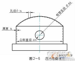 基于Solid Edge的變量化設(shè)計(jì)solidworks仿真分析圖片圖片6