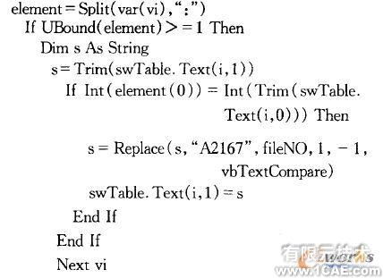 SolidWorks的工程圖明細欄自動生成與調整技術solidworks simulation培訓教程圖片5