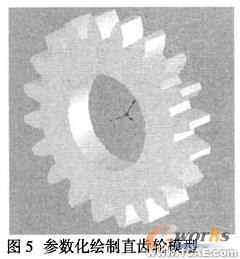 SolidWorks的齒輪參數(shù)化設(shè)計(jì)及實(shí)現(xiàn)solidworks simulation應(yīng)用技術(shù)圖片圖片5