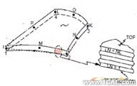 ANSYS對飛機(jī)仿真解決方案+有限元仿真分析相關(guān)圖片圖片21