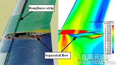 ANSYS對航空氣動解決方案+有限元項目服務資料圖圖片30