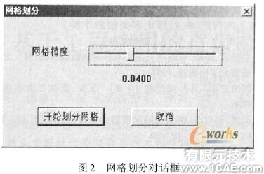 汽車車橋CAE 軟件設計及接口技術研究+學習資料圖片12