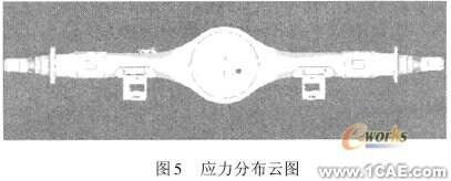 汽車車橋CAE 軟件設計及接口技術研究+學習資料圖片16