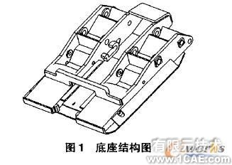 Solidworks薄煤層液壓支架設(shè)計+學(xué)習(xí)資料圖片1