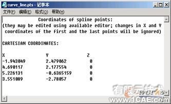 proengineer 入門(mén)教程(創(chuàng)建組件模型與使用約束裝配)proe圖片圖片5