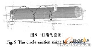 proe分件供送螺桿的造型設計proe應用技術圖片圖片13