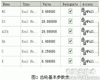 proe二次開發(fā)齒輪參數(shù)化模型庫proe技術圖片2