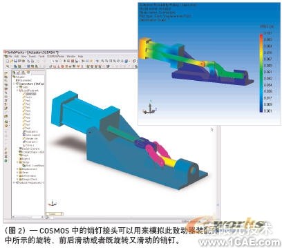 連接到精確、高效的裝配體分析solidworks simulation學(xué)習(xí)資料圖片2