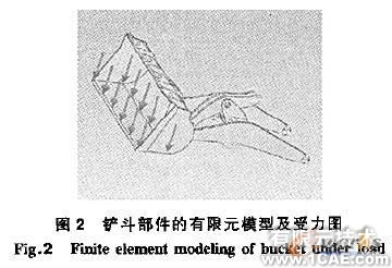 有限元技術(shù)的工程機械設(shè)計solidworks simulation分析案例圖片2