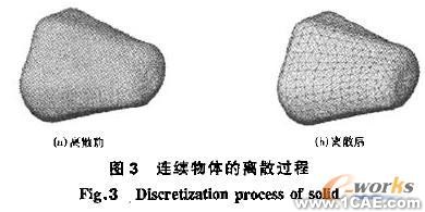 有限元技術(shù)的工程機械設(shè)計solidworks simulation培訓教程圖片3