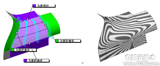 SolidWorks曲面分析簡介solidworks simulation技術圖片6