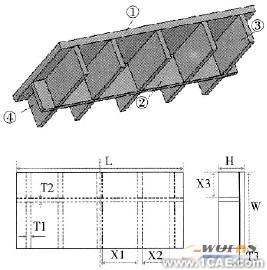 Solidworks小車(chē)架參數(shù)模塊化設(shè)計(jì)solidworks simulation分析案例圖片4