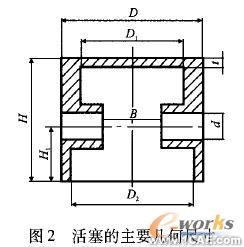 基于Solidworks二次開發(fā)的活塞壓縮機(jī)零件參數(shù)化設(shè)計(jì)solidworks simulation分析案例圖片2