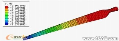 非線性本復合有限元分析與設計ansys仿真分析圖片53