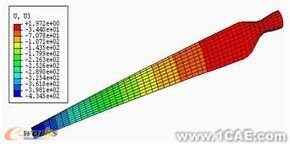 非線性本復合有限元分析與設計ansys仿真分析圖片58