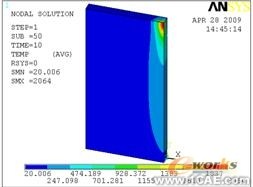 ANSYS殘余應(yīng)力分析應(yīng)用 +培訓(xùn)資料圖片14