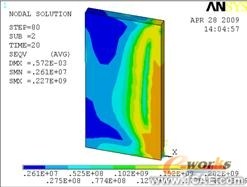 ANSYS殘余應(yīng)力分析應(yīng)用 +培訓(xùn)資料圖片22
