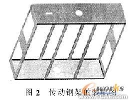 SolidWorks在平篩設(shè)計(jì)中的應(yīng)用+學(xué)習(xí)資料圖片2