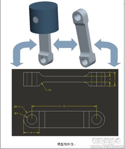 proengineer入門教程(三)proe技術圖片2