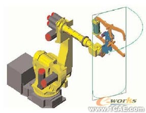 了解運動模擬(五)現(xiàn)實示例solidworks simulation學習資料圖片2