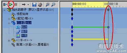 Solidworks動(dòng)畫教程solidworks simulation技術(shù)圖片16