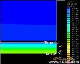 ANSYS對航空器產(chǎn)品熱設(shè)計ansys圖片圖片11