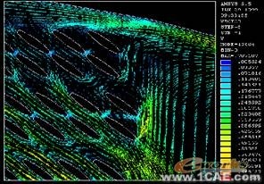 ANSYS界面化電機磁場分析程序設計ansys培訓課程圖片4