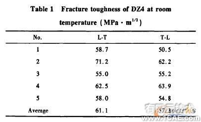 高溫合金葉片的斷裂特征有限元分析+學習資料圖片2