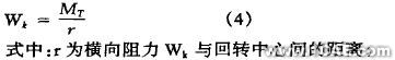 使用SolidWorks有限元分析設(shè)計(jì)液壓挖掘機(jī)伸縮臂+學(xué)習(xí)資料圖片5