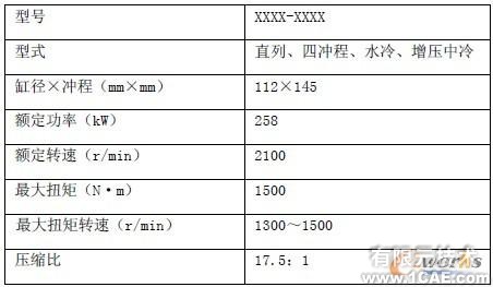 柴油機高壓油管振動優(yōu)化機械設(shè)計培訓(xùn)圖片1