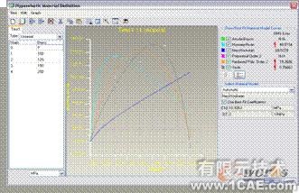 proeNGINEER Wildfire4.0分析模塊特點(diǎn)及新功能介紹proe圖片圖片5