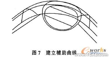 proe注射模分型面設(shè)計(jì)中靠破孔的研究proe培訓(xùn)教程圖片4