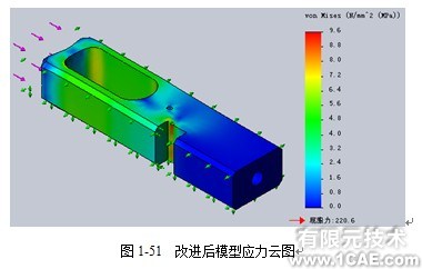 Solidworks有限元分析教程——Reciprocator往復(fù)機(jī)構(gòu)solidworks simulation技術(shù)圖片4