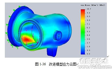 Solidworks靜力分析實例——Graduator分度機構solidworks simulation技術圖片2