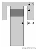 SolidWorks鈑金特征solidworks simulation分析圖片20