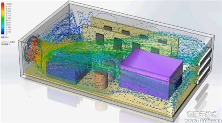 Flow Simulation EFD流體有限元分析培訓有限元分析圖片2