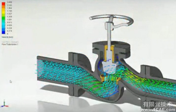 Flow Simulation EFD流體有限元分析培訓有限元分析培訓資料圖片6