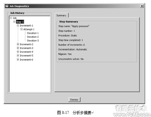 Abaqus有限元分析實例——非線性斜板(二)ansys workbanch圖片5