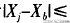 ANSYS剪刃的優(yōu)化設(shè)計ansys培訓(xùn)的效果圖片6