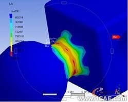 ANSYSworkbench教程ansys結(jié)果圖圖片10